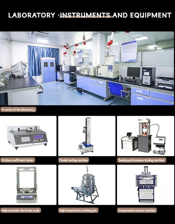 ClO₂ Film quality inspection
