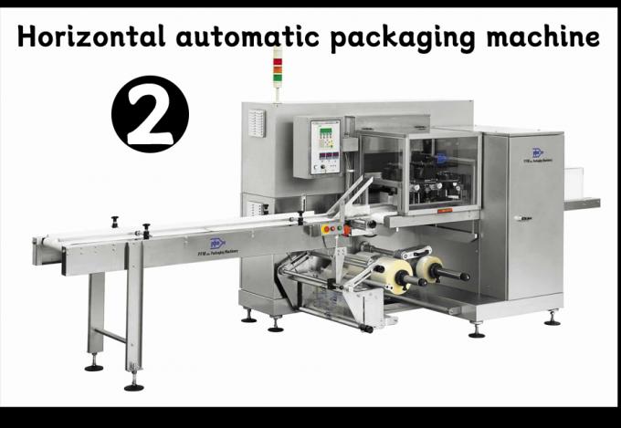 ClO₂ Film material testing