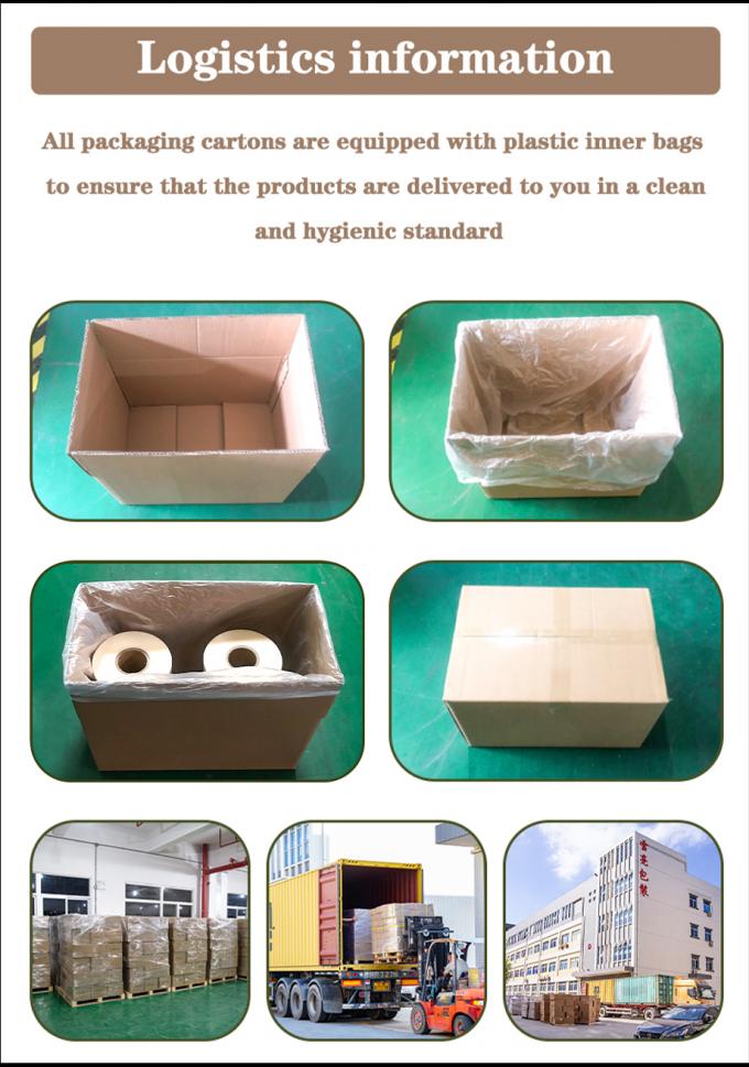 ClO₂ Film industrial application